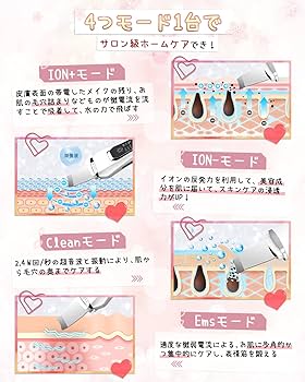 Moisture IV 美顔器 ホワイト 未開封コットン付き Amazon.co.jp: 未来工業 PVKボックス 防水型・ノック無 中形四角